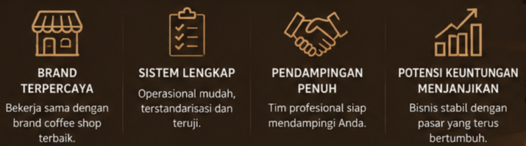 Partnership Coffee Shop